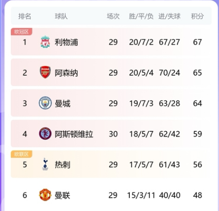 LOL下注网站 -包含关键战美洲杯焦点战；费城76人完成复出首秀；信心回归；数据层面出现新趋势的词条